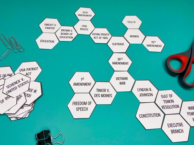 Hexagonal thinking review activity